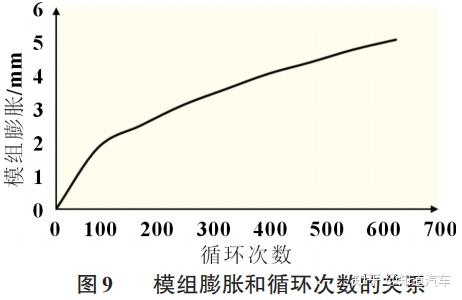 宁德时代获得发明专利授权:“一种电池材料中金属颗粒的分离方法和检测方法”