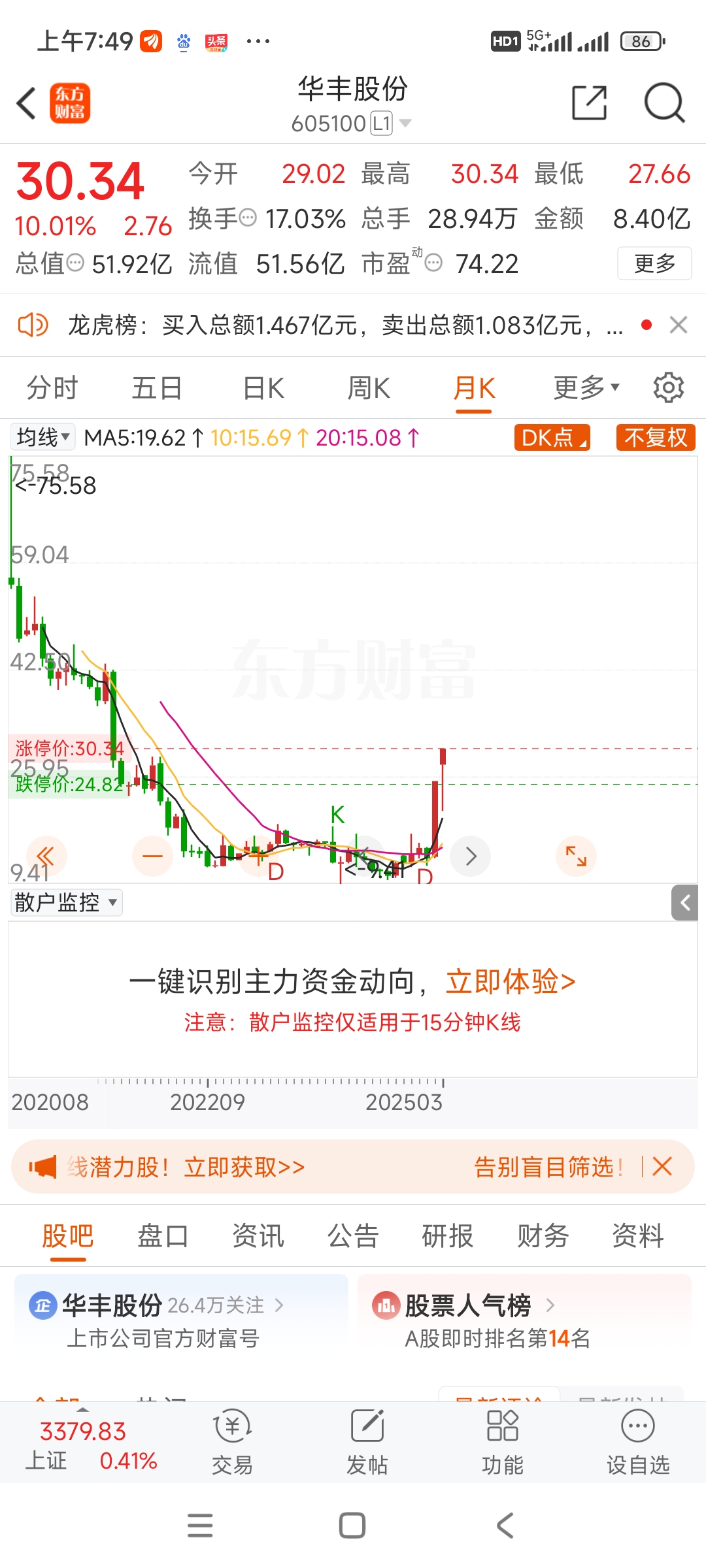 华安证券：控股股东拟增持1亿元~2亿元公司可转债并转股；东方证券获批发行不超60亿元科创债 | 券商基金早参