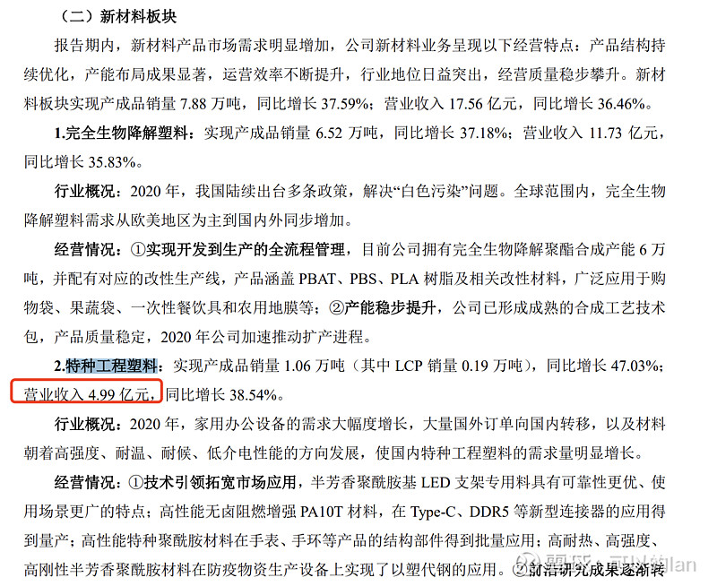 金发科技获得发明专利授权：“一种可生物降解聚酯组合物及制备方法和应用”