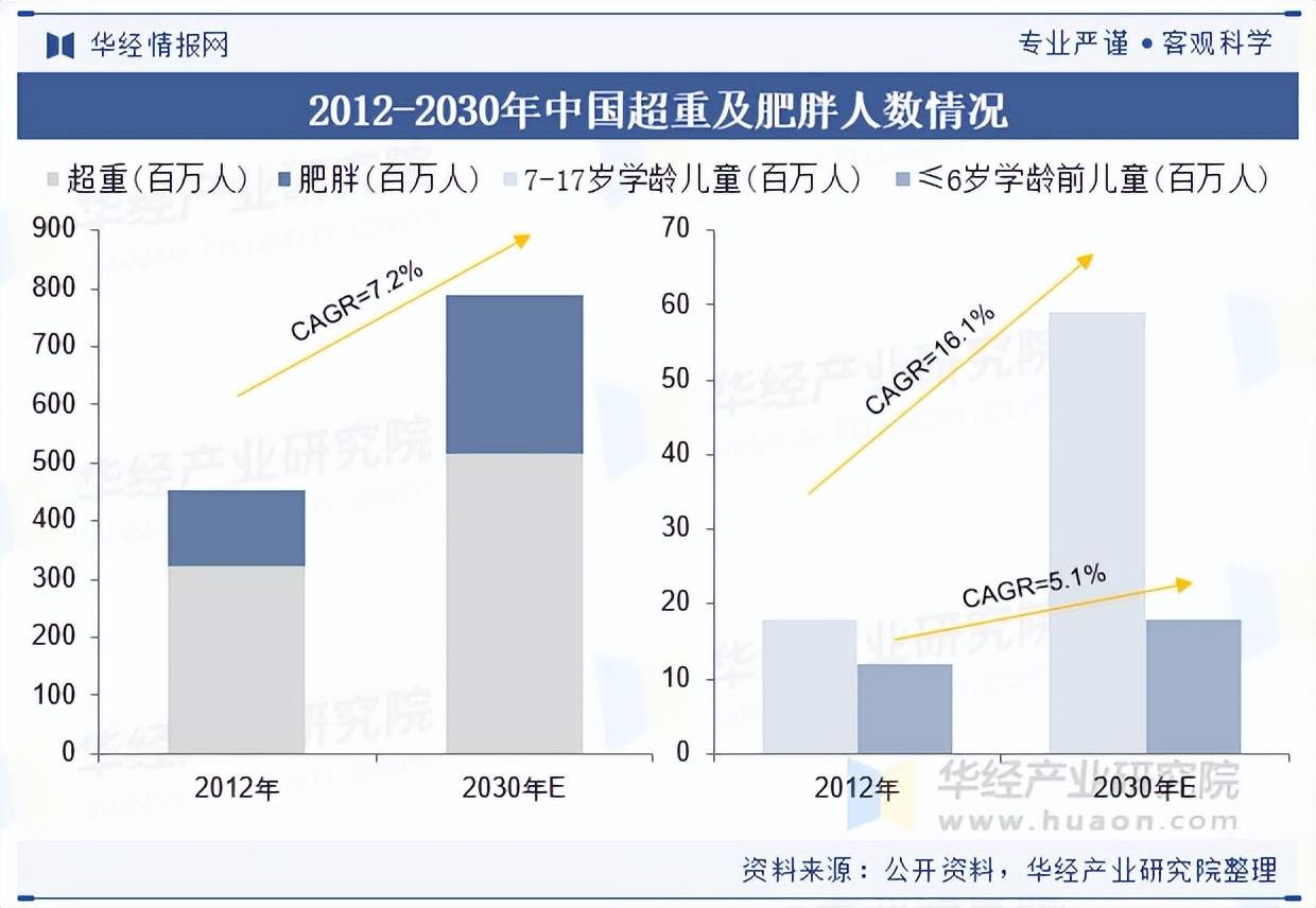臻宝科技上会在即:硅、石英零部件市场份额在国内企业中处于领先地位,产品广泛用于14nm及以下技术节点