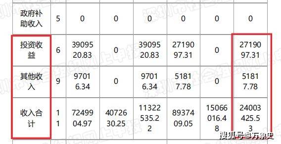江航装备62岁核心技术人员李春睦退休，2024年薪酬为21.33万，同年研发人员平均薪酬21.17万