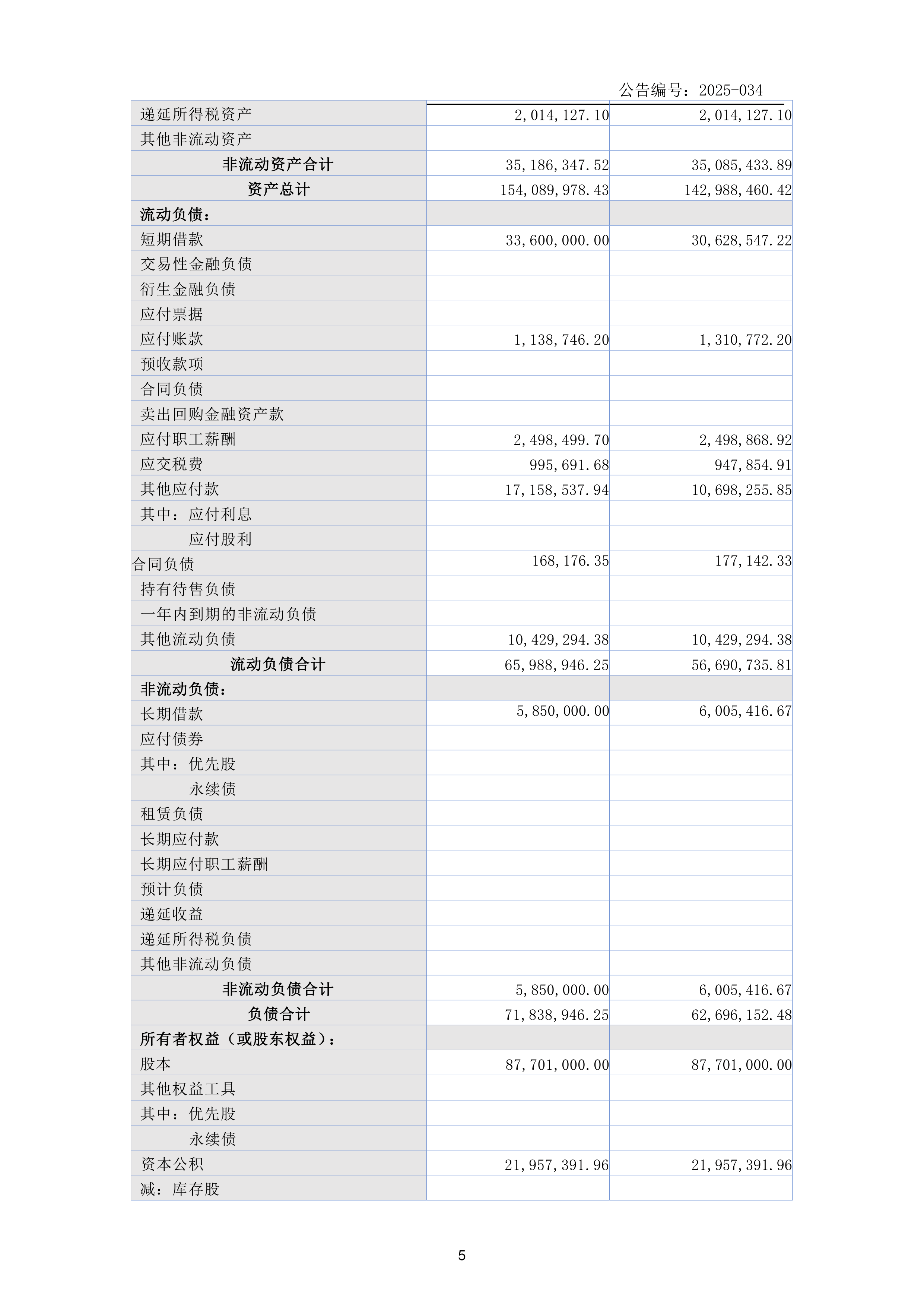 易华录：截至2026年2月10日，公司股东户数为65235户