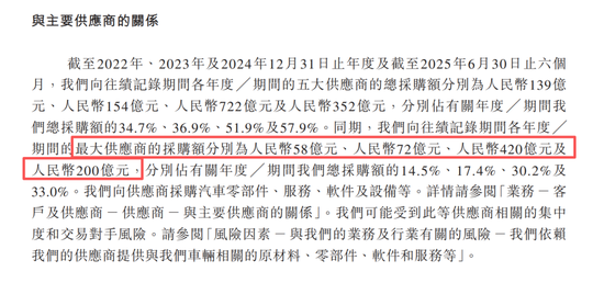 聚赛龙：截至2026年2月末，公司股东总户数10,258户
