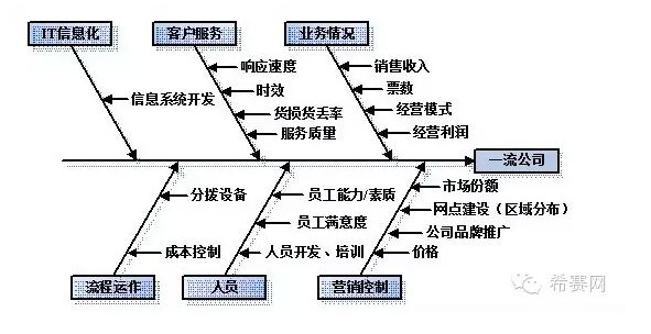 亚康股份新注册《移动工单管理系统V1.0》等3个项目的软件著作权