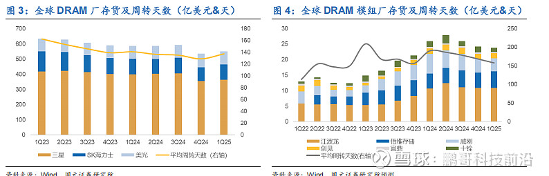 方正富邦乔培涛：震荡市中锚定未来 AI与智能硬件开启技术革命新周期