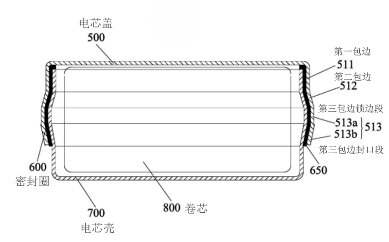 亿纬锂能获得外观设计专利授权：“电池液冷分配单元”