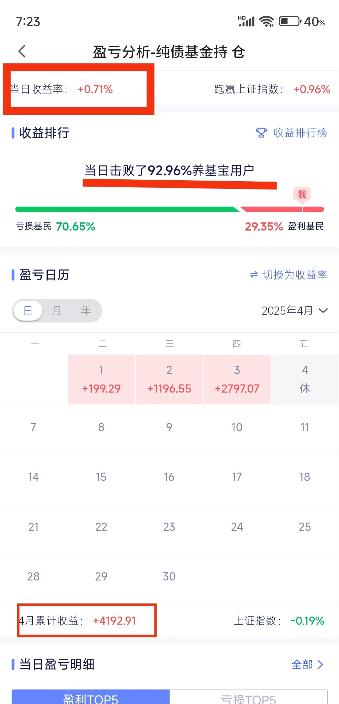 政府工作报告涉及债市有哪些要点？机构热议，3月或存在降准窗口