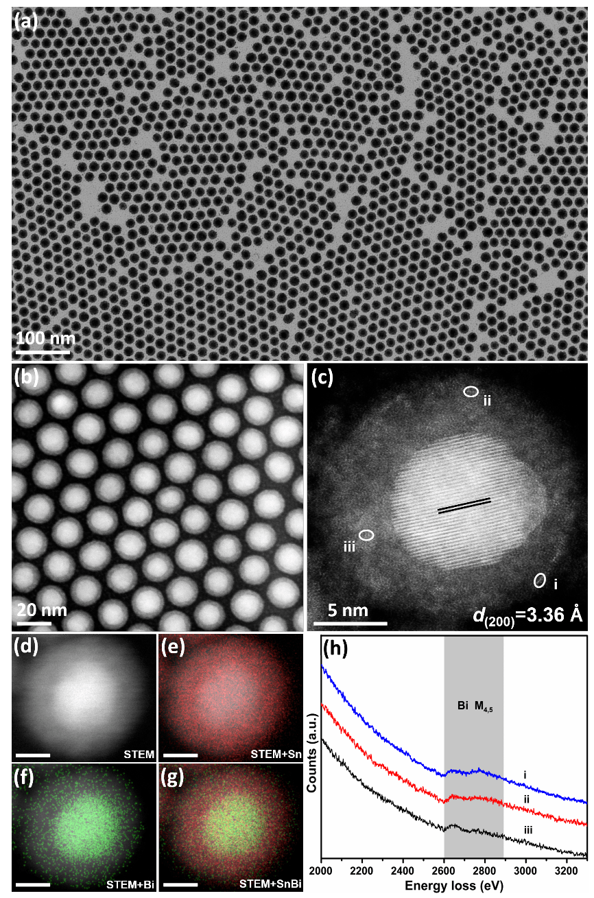 横店东磁获得发明专利授权：“一种核壳结构的铁基纳米晶合金复合粉体及其制备方法与应用”