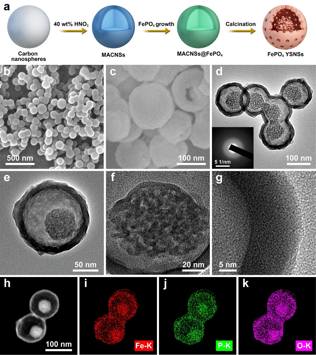 横店东磁获得发明专利授权：“一种核壳结构的铁基纳米晶合金复合粉体及其制备方法与应用”