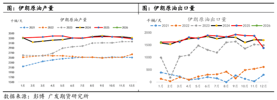 中东冲突推升原油大涨 30年期国债收益率上行超4bp 后续走势如何？