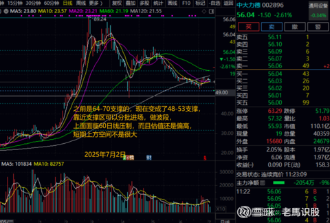 中大力德披露总额4000万元的对外担保，被担保方为佛山中大力德驱动科技有限公司