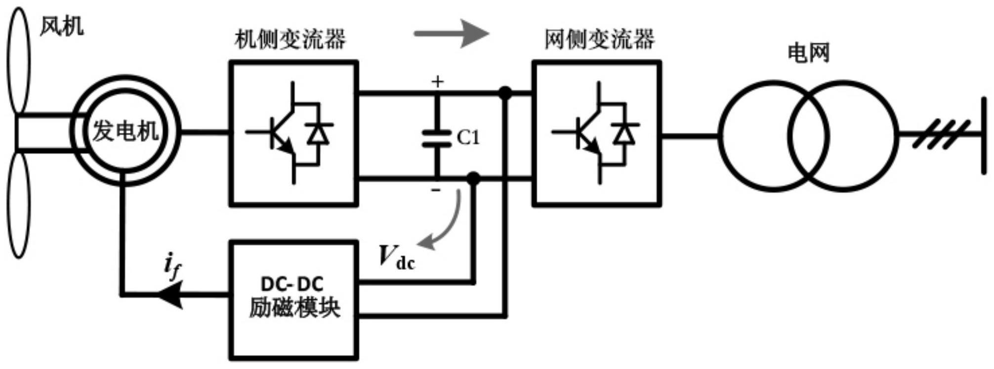 禾望电气获得实用新型专利授权:“一种汇流柜”