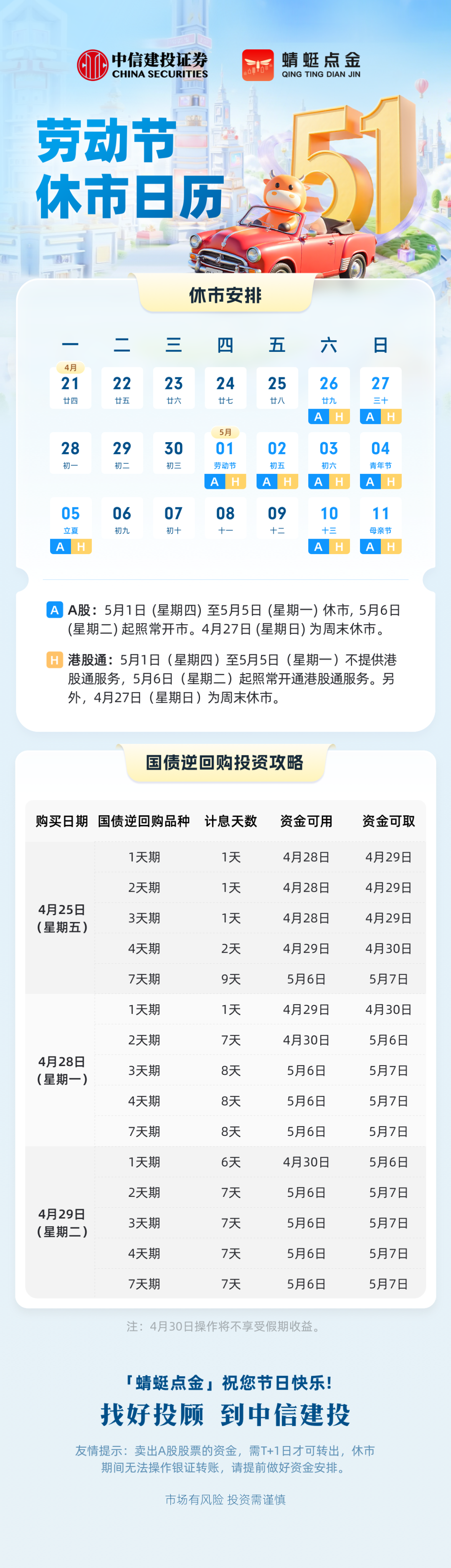 又“秒光”！今年首批储蓄国债发行，5年期品种更抢手