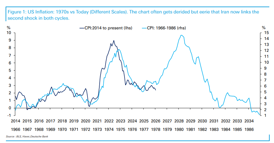 德意志银行中国债务资本市场主管方中睿：人民币逐渐成为新兴经济体的重要融资货币之一