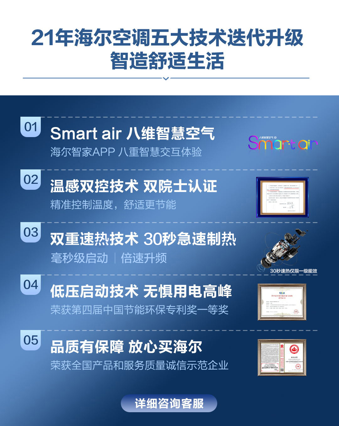 海尔智家获得发明专利授权：“空调系统的控制方法”