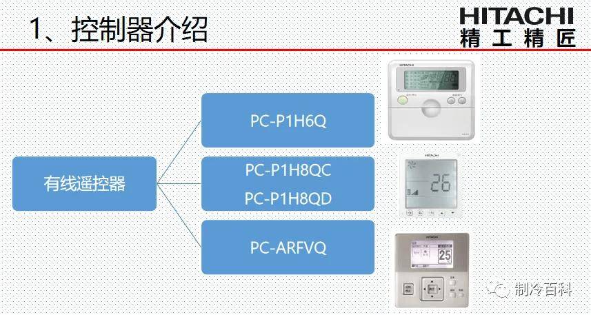 海尔智家获得发明专利授权：“空调室内机、空调器及其控制方法”