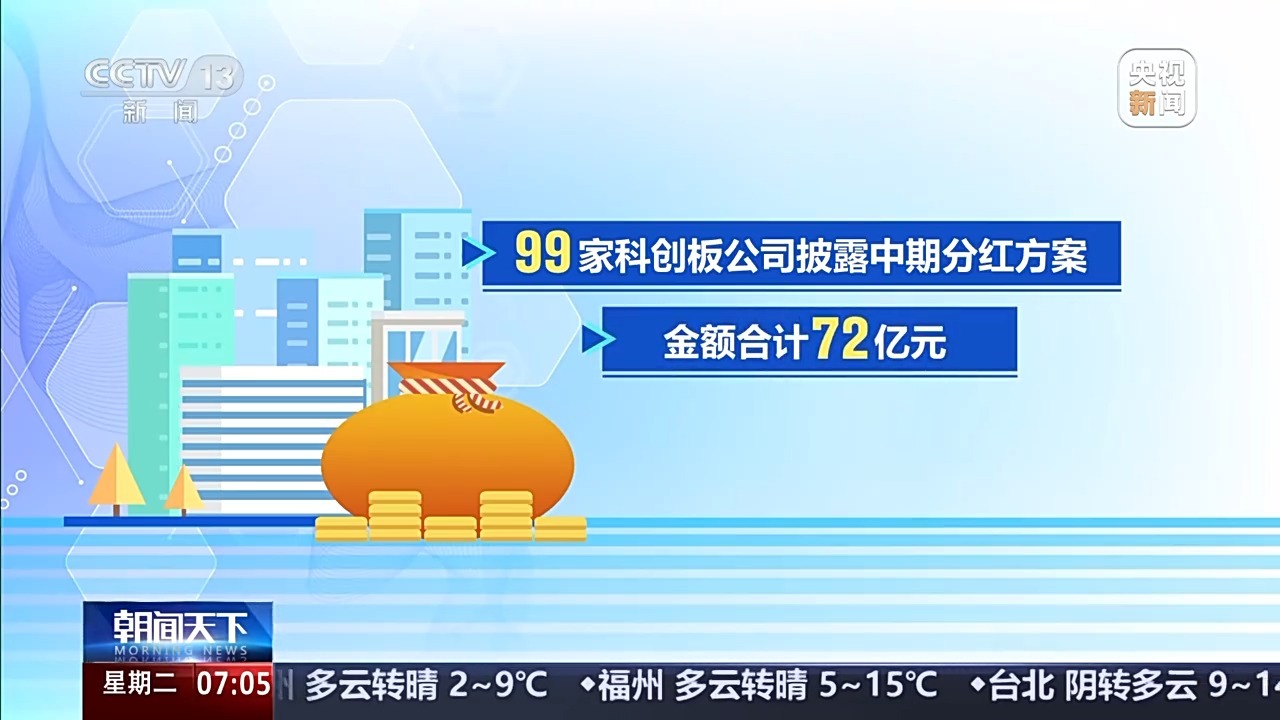 方正富邦基金：沪指年内新高 A股下半场怎么看？