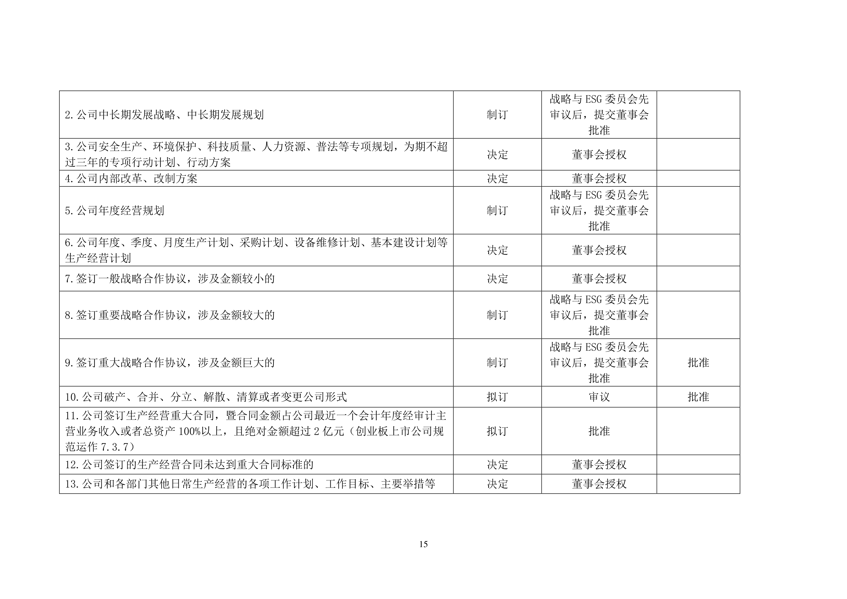 新余国科：截止到2026年3月10日，公司股东持有人数（已合并）为29,600人