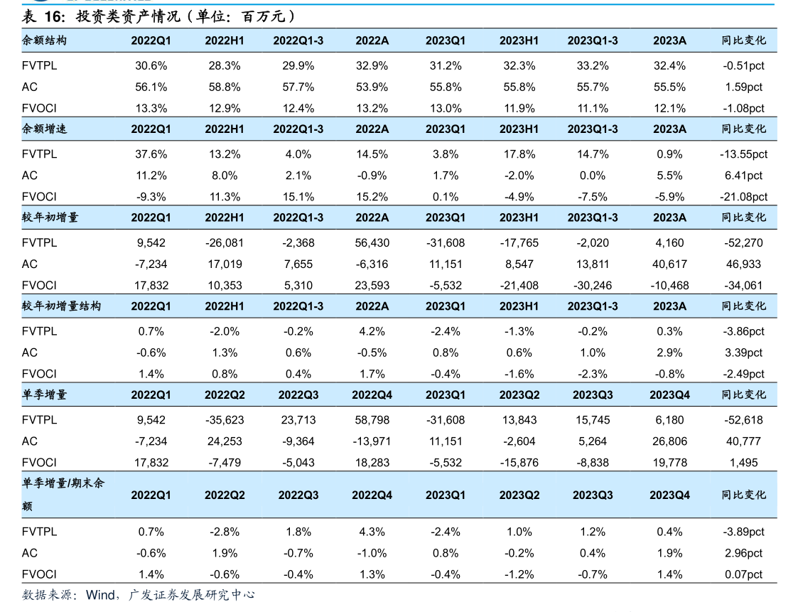 银邦股份：截至2026年3月10日，公司股东户数为67416