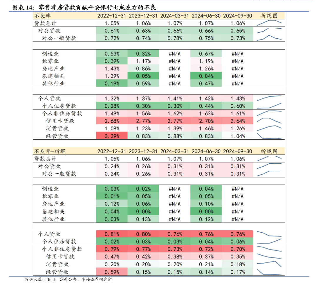 银邦股份：截至2026年3月10日，公司股东户数为67416