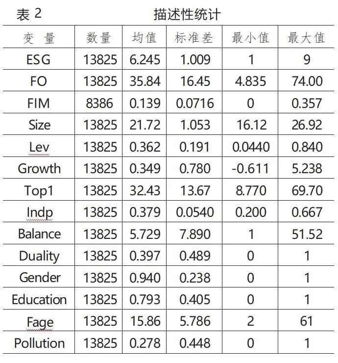 【ESG动态】永泰运（001228.SZ）获华证指数ESG最新评级CC，行业排名第29