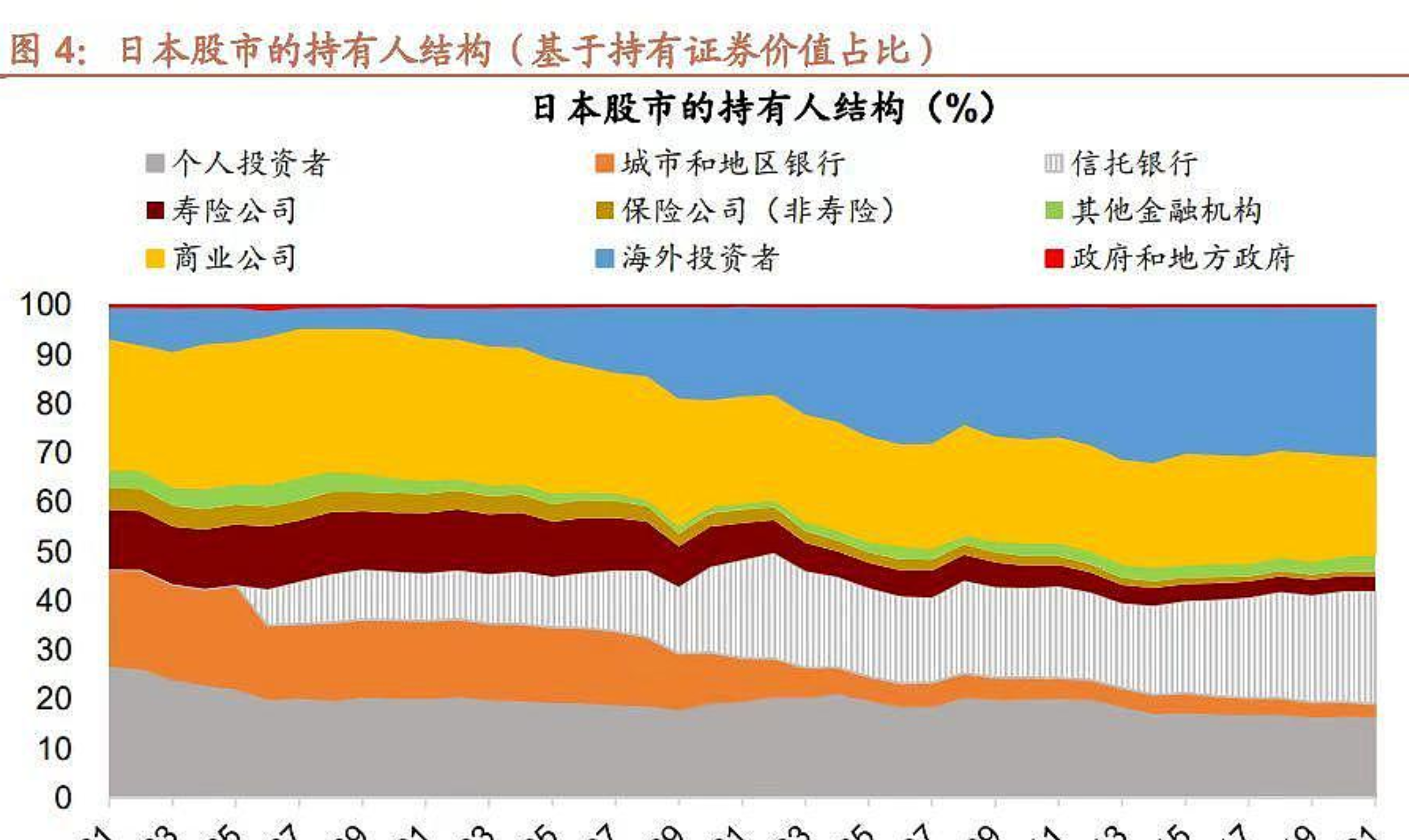 李迅雷最新对话：港股这一波上涨力度会更大，未来很长时间黄金都会呈现整体向上走势