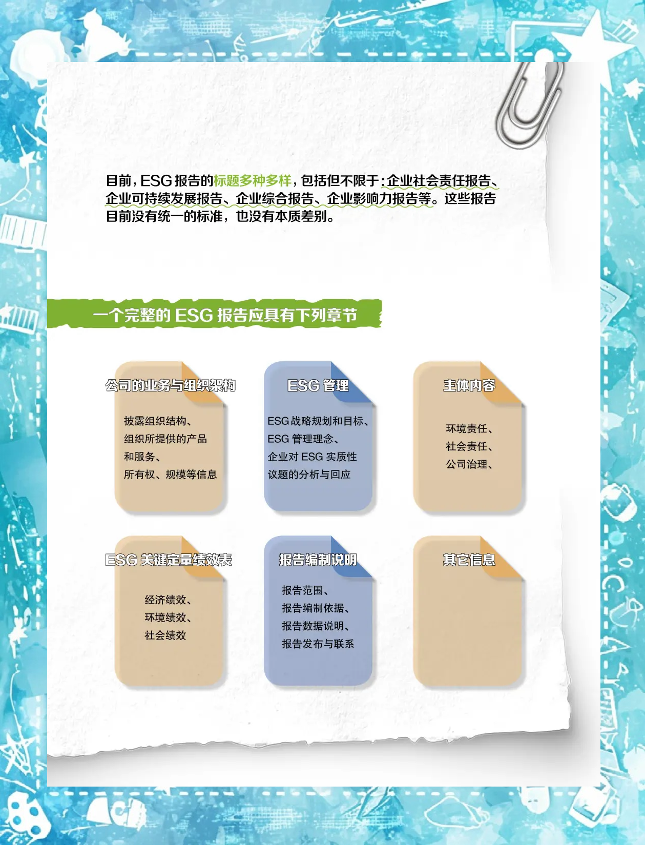 【ESG动态】理工能科（002322.SZ）获华证指数ESG最新评级B，行业排名第239