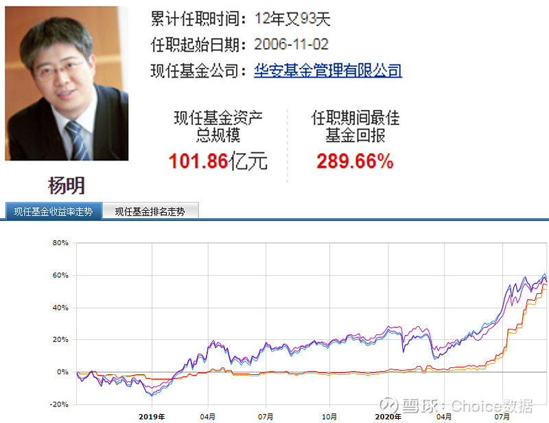 规模首破万亿元！瑞银、摩根大通等外资加入 券商这一榜单发布
