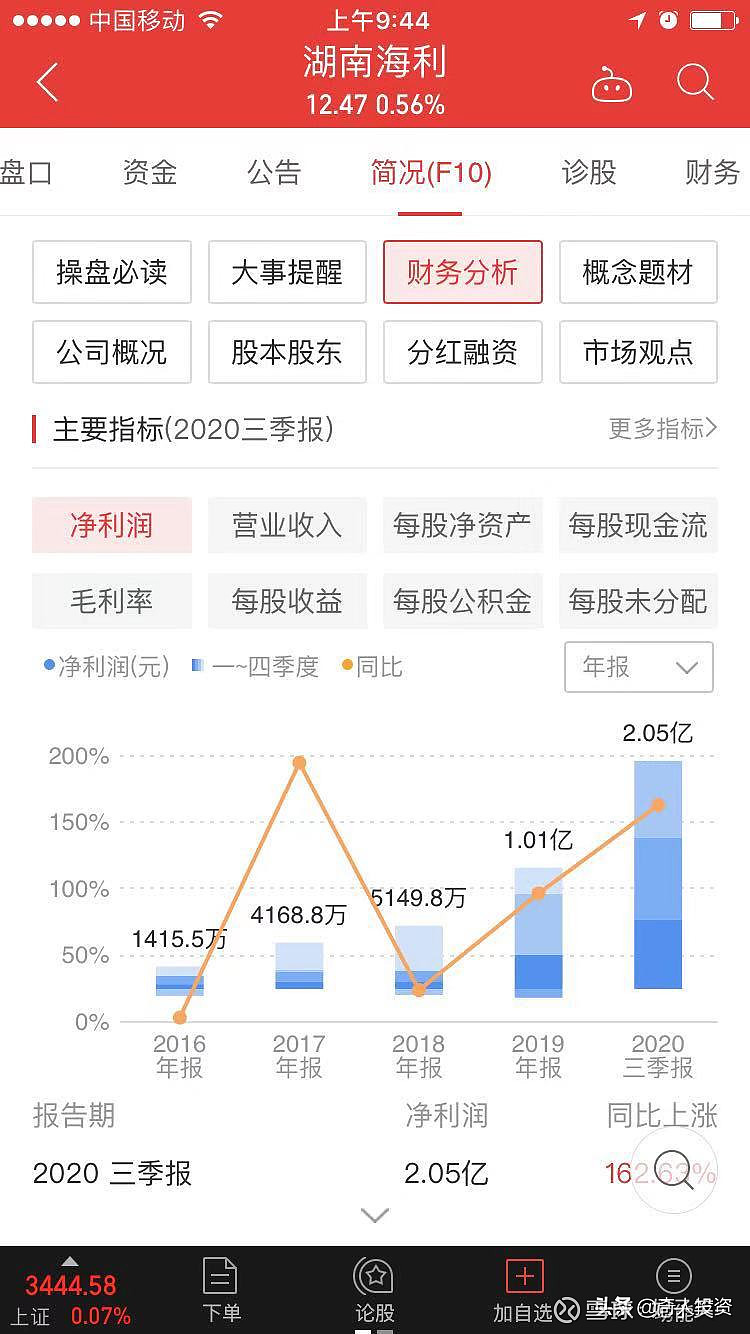 半月发行量超去年全月！熊猫债3月持续火热，机构建议掘金“套息与杠杆”策略