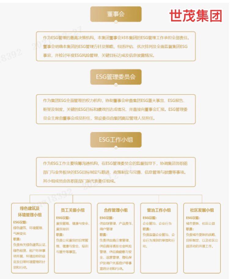 【ESG动态】南玻Ａ（000012.SZ）获华证指数ESG最新评级CC，行业排名第31