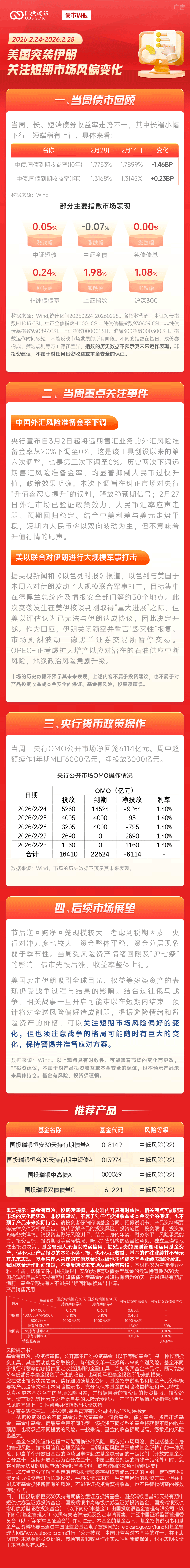 多重因素扰动债市波动加剧 美CPI符合预期紧盯油价传导 | 债市周报