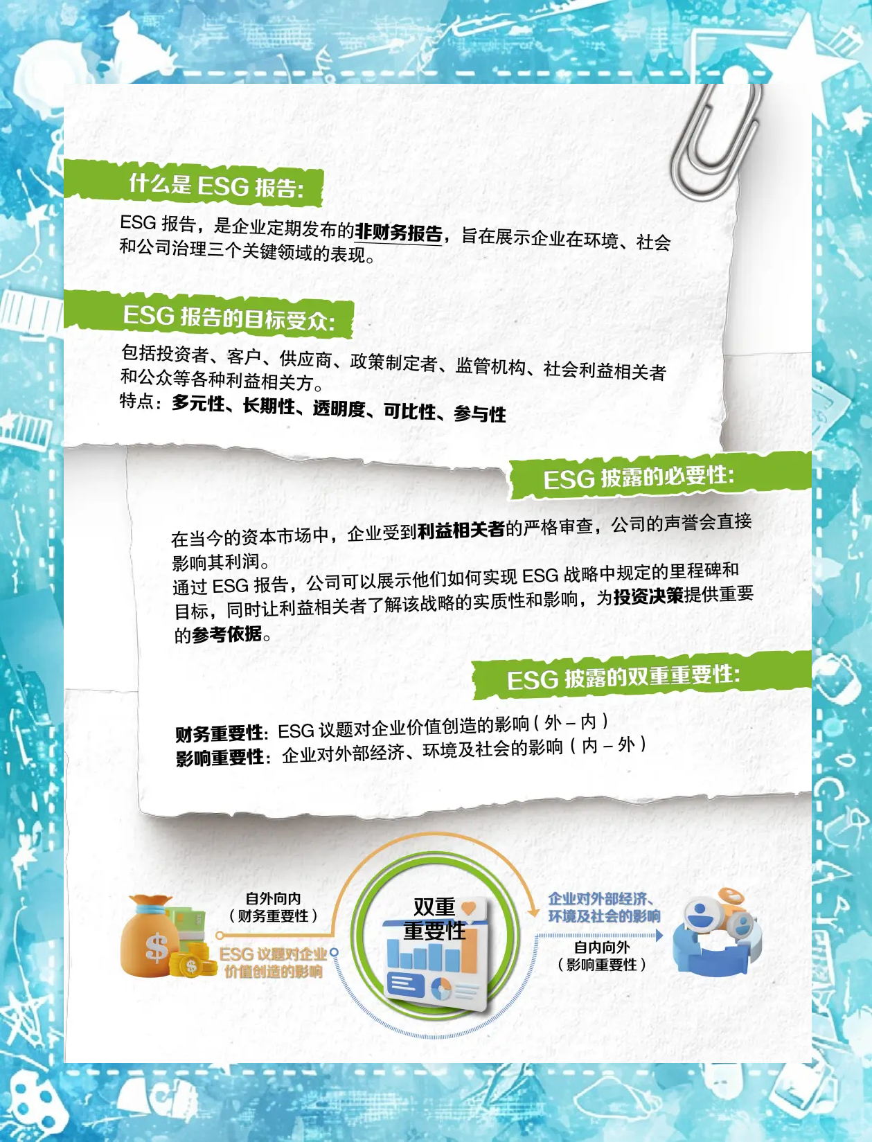 【ESG动态】西安奕材（688783.SH）获华证指数ESG最新评级C，行业排名第149