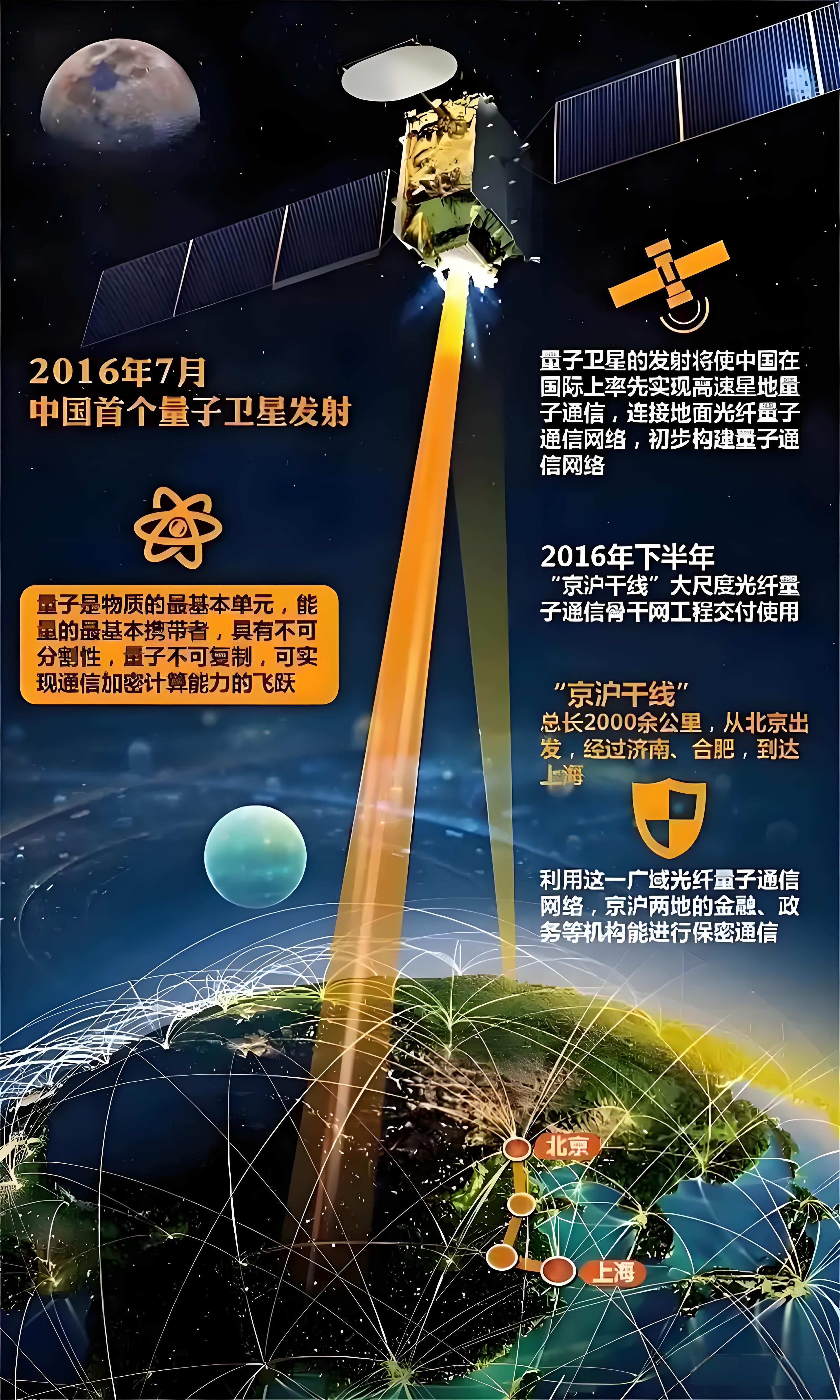 新研究：船帆座超星系团规模远超预期