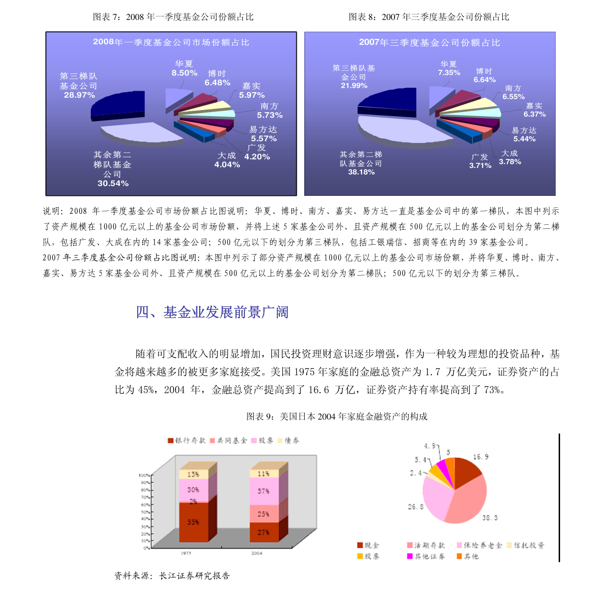 4只“翻倍基”诞生！资金表现极为踊跃