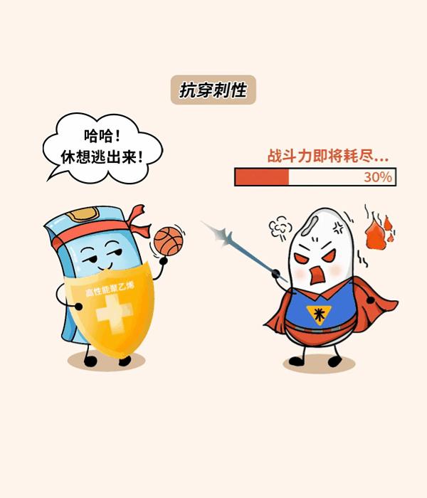 【ESG动态】安洁科技（002635.SZ）获华证指数ESG最新评级CCC，行业排名第14