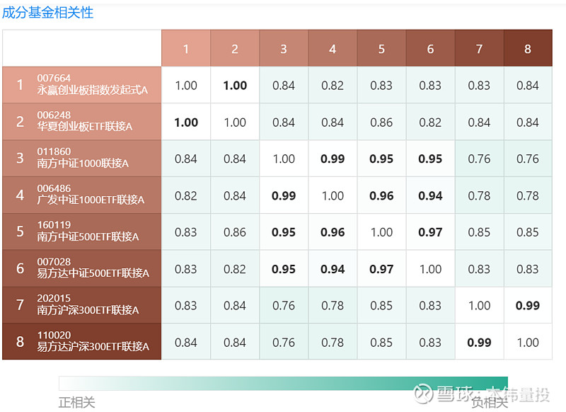 掘金硬核科技时代！永赢基金2025年中策略会全解析