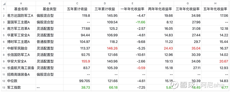 掘金硬核科技时代！永赢基金2025年中策略会全解析