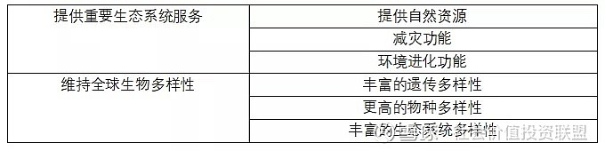 【ESG动态】神州泰岳（300002.SZ）获华证指数ESG最新评级BB，行业排名第2