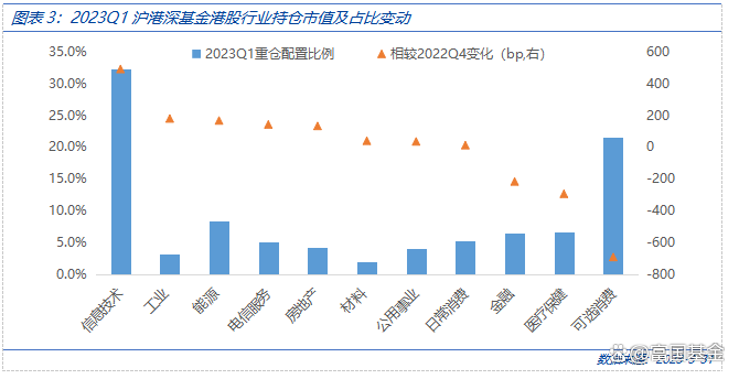 最高涨幅344% 公募参与定增热情升温