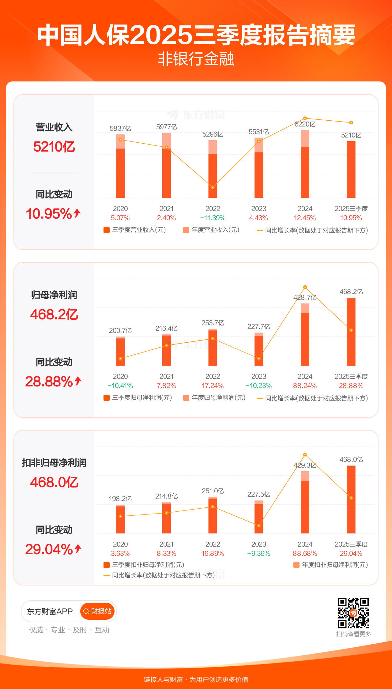 沙河股份（000014）2025年年报简析：净利润同比下降1014.24%