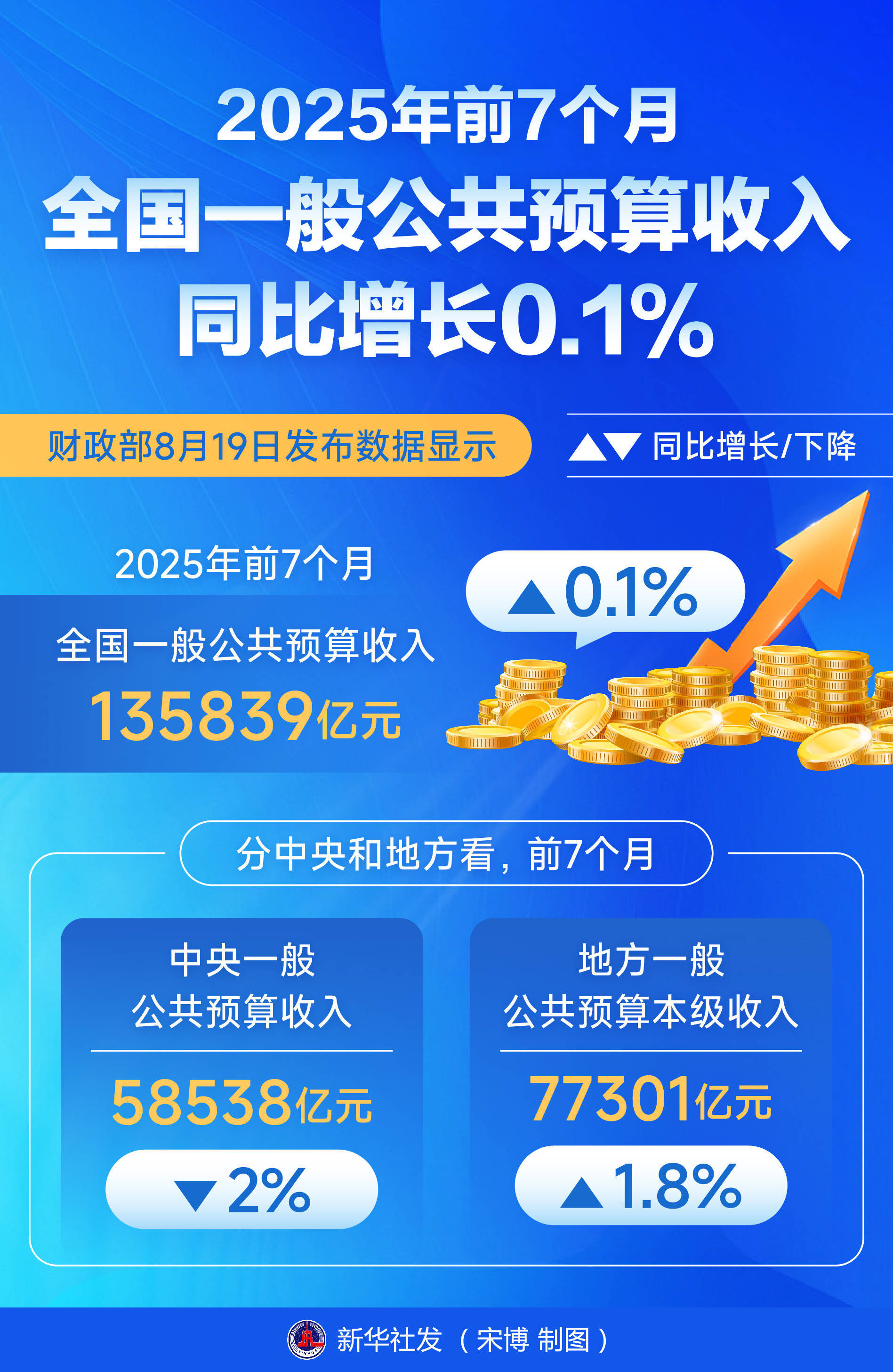 中新赛克（002912）2025年年报简析：营收净利润同比双双增长，公司应收账款体量较大