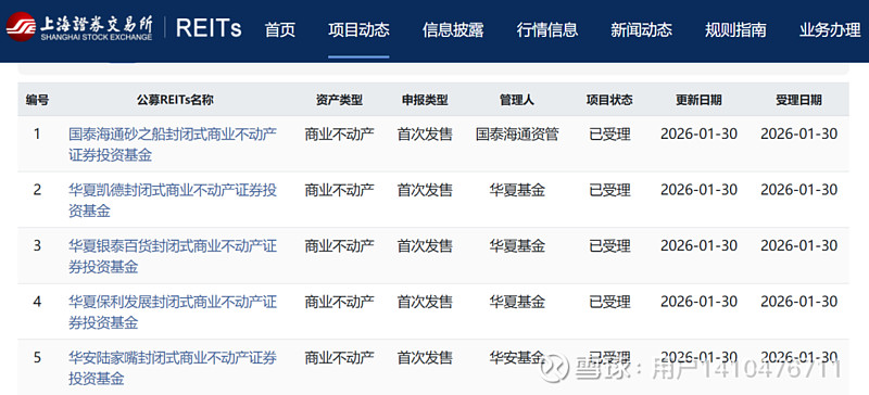 华安百联消费REIT举办投资者开放日活动，稳定分红彰显长期价值