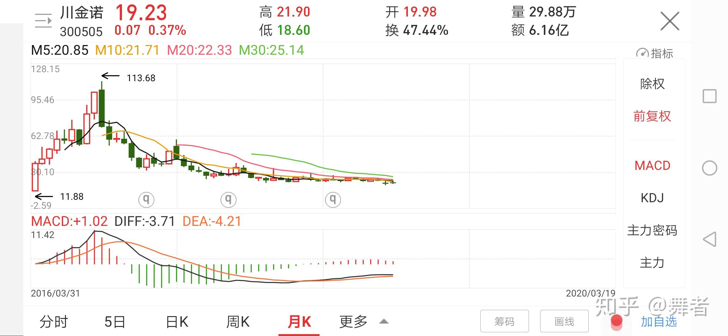 川金诺获得实用新型专利授权：“一种粗磷酸有机萃取生产磷酸二氢钾的混合反应澄清装置”