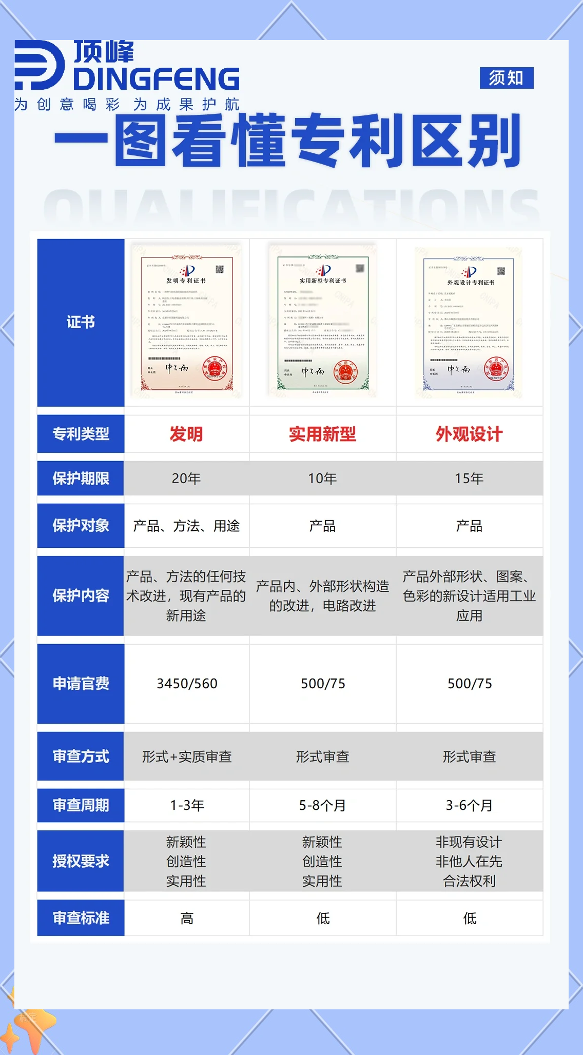 亿纬锂能获得实用新型专利授权：“边梁结构、箱体框架及电池包”