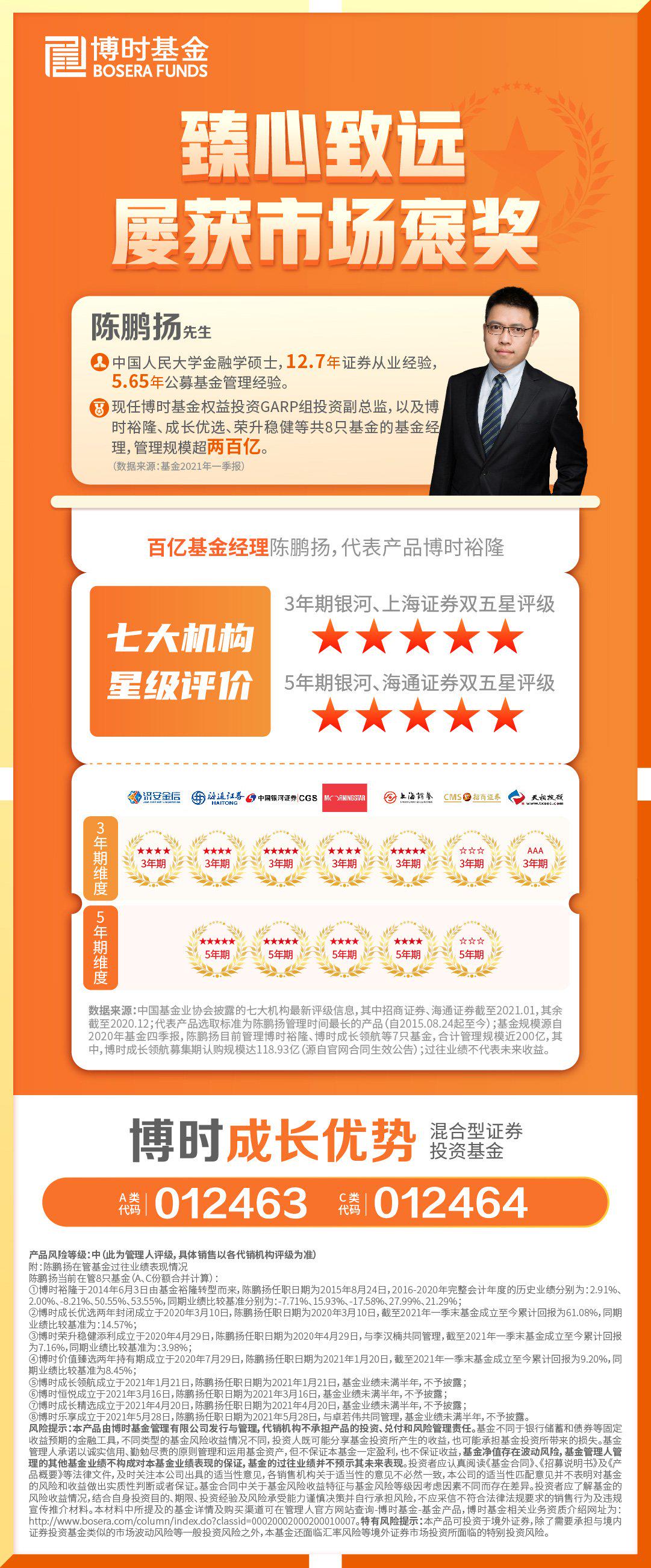 国债期货全部收涨 期货现券走势背离 债市尾盘收益率突现跳升 | 机构要评