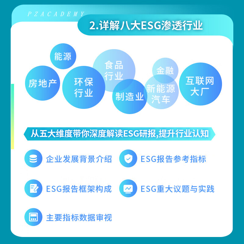 【ESG动态】三生制药（01530.HK）获华证指数ESG最新评级AA，行业排名第1