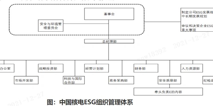 【ESG动态】金斯瑞生物科技（01548.HK）获华证指数ESG最新评级AA，行业排名第3