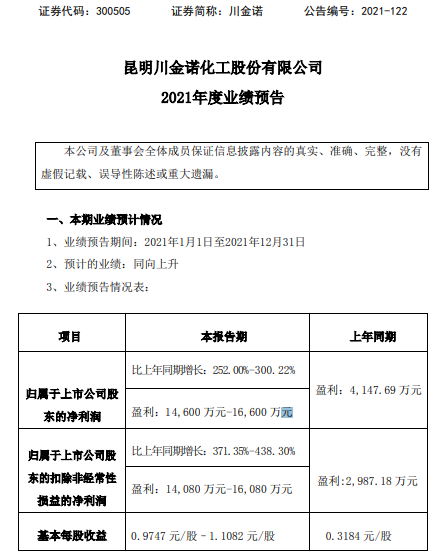 川金诺披露3笔对外担保，被担保方为广西川金诺化工有限公司