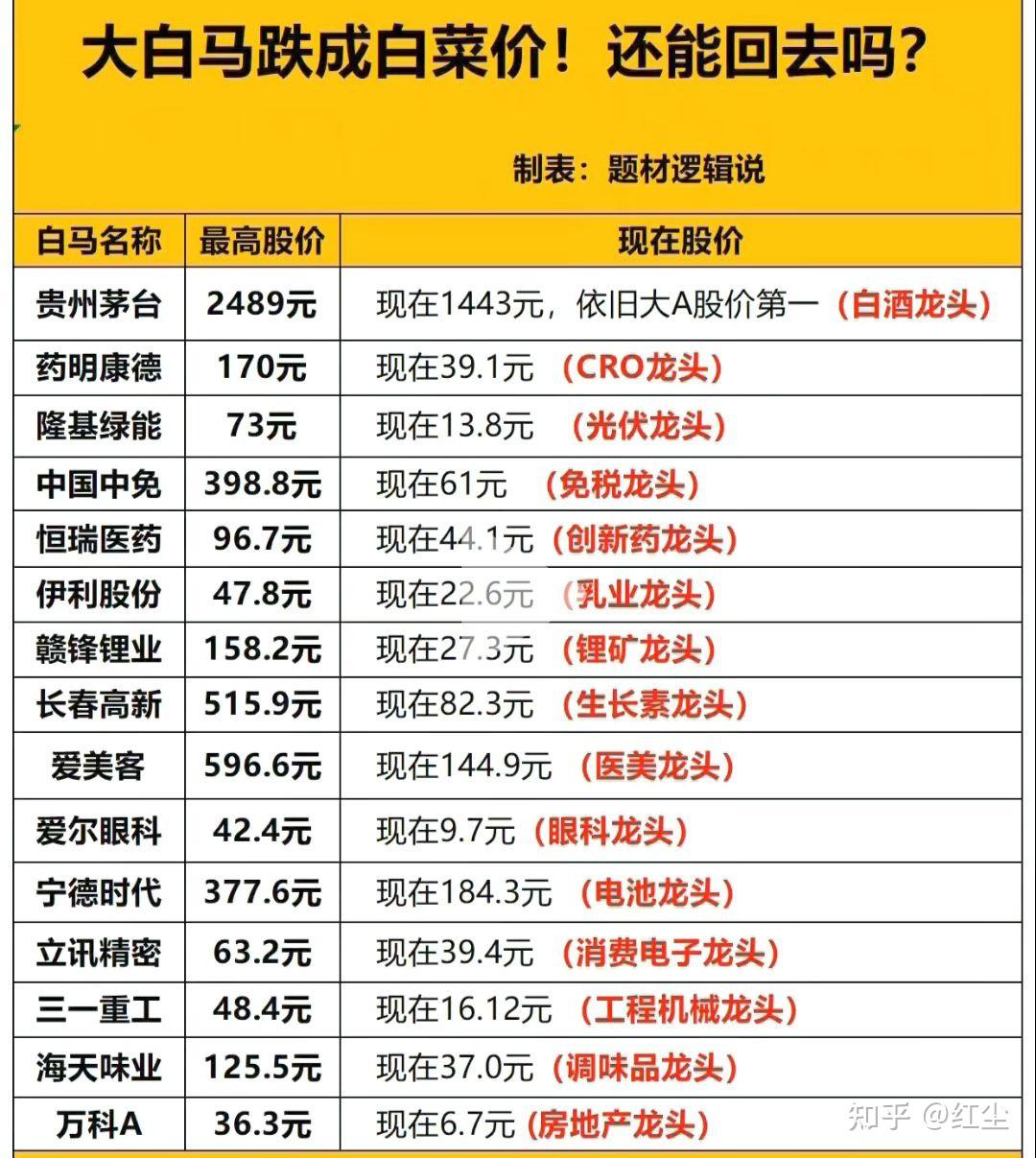 晶赛科技披露2笔对外担保，被担保方为合肥晶威特电子有限责任公司