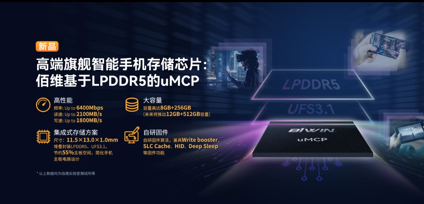 佰维存储（688525）2025年年报简析：营收净利润同比双双增长，应收账款上升